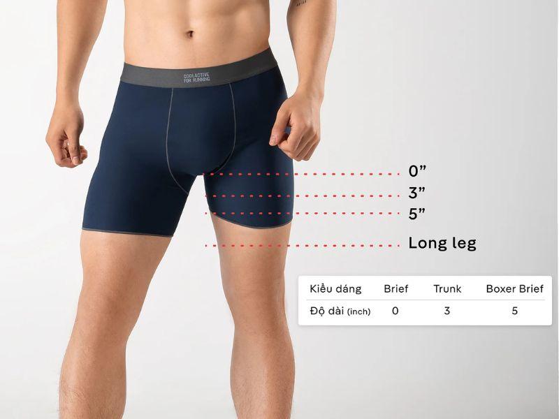 Thiết kế Quần lót nam chạy bộ Coolmate Fast & Free Run