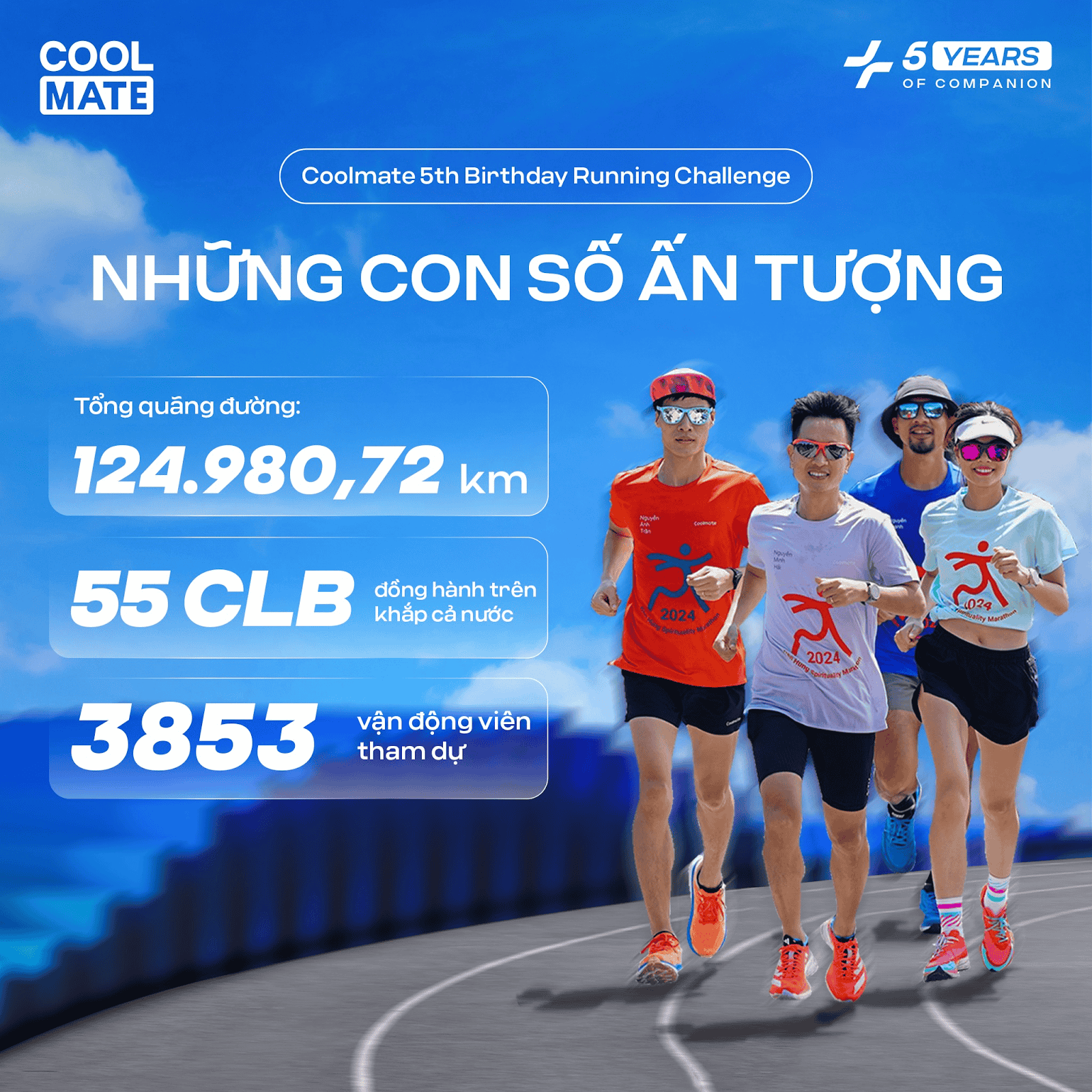 giai-chay-sinh-nhat-coolmate-5-tuoi-coolmate-5th-birthday-running-challenge-3948