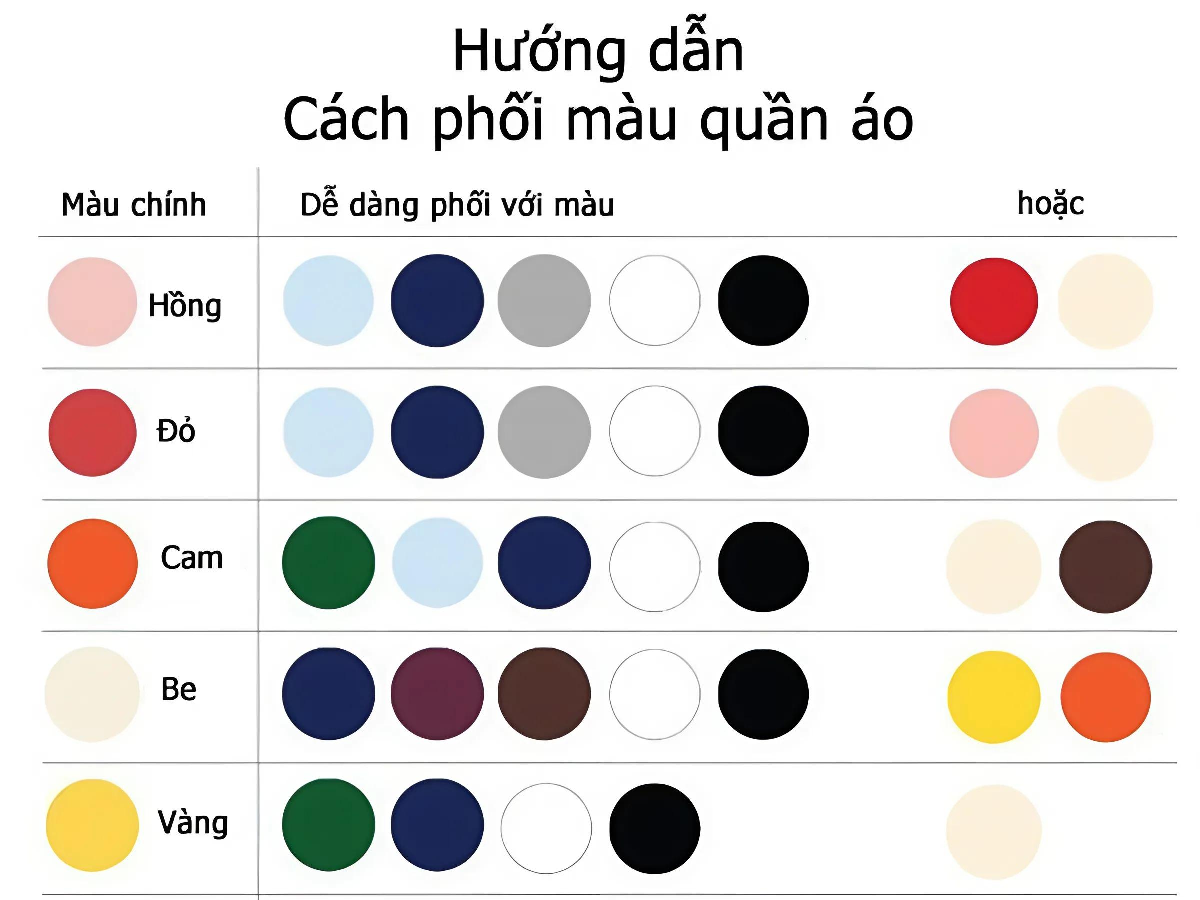 Hướng dẫn cách phối màu quần áo