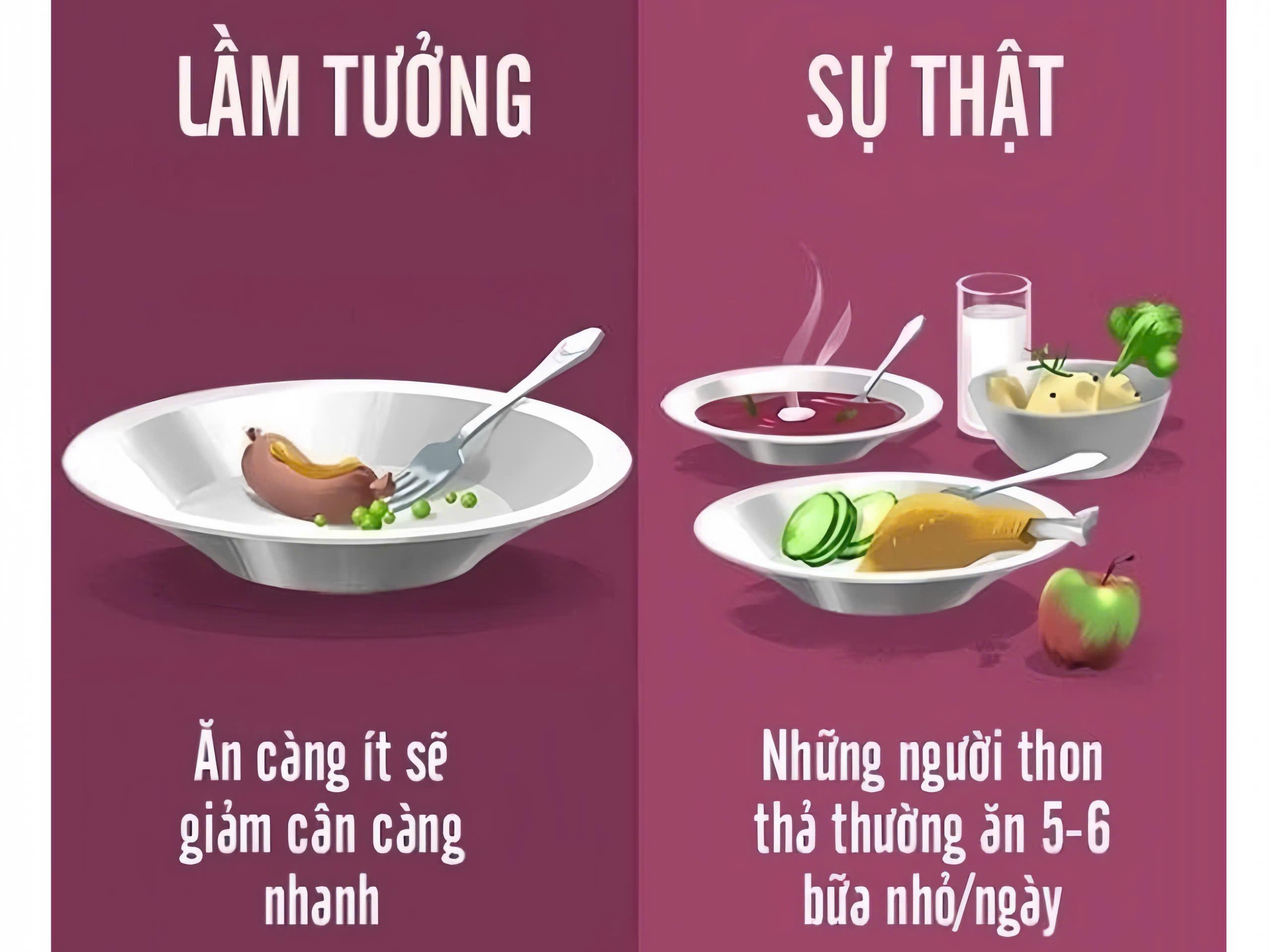 Những lầm tưởng về chế độ ăn uống trong quá trình giảm cân