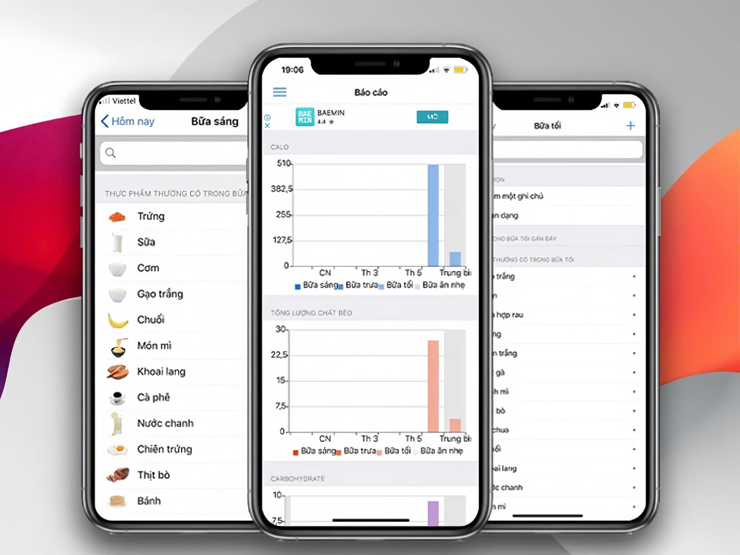 App iEatBetter