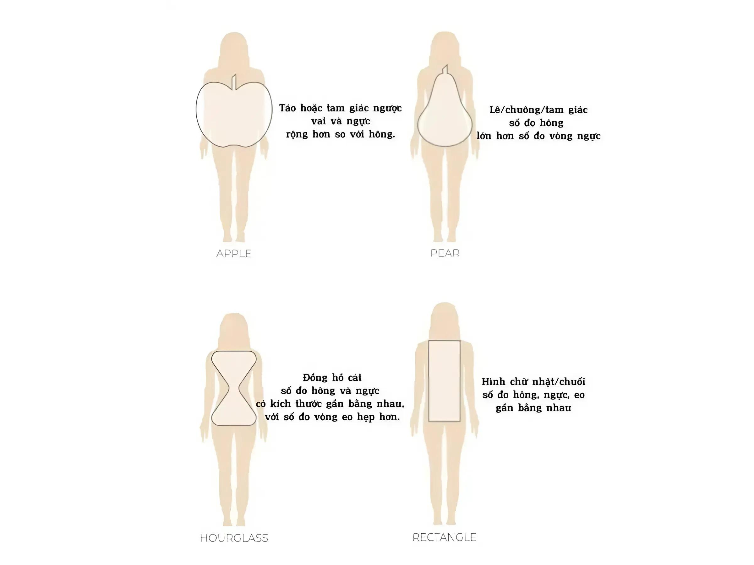 Lời khuyên chọn trang phục theo dáng người