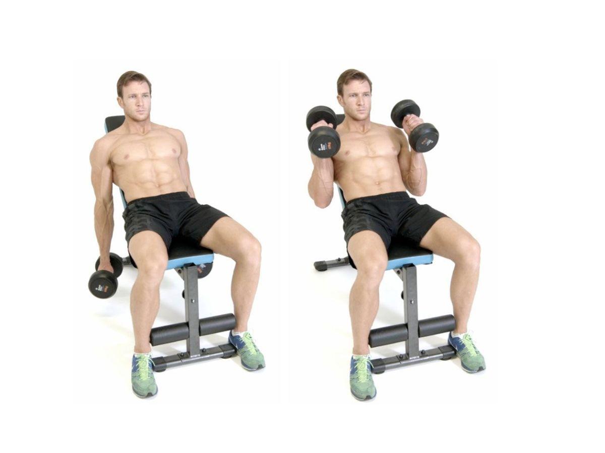 Xác định số hiệp và số lần lặp lại phụ thuộc vào khả năng của bản thân