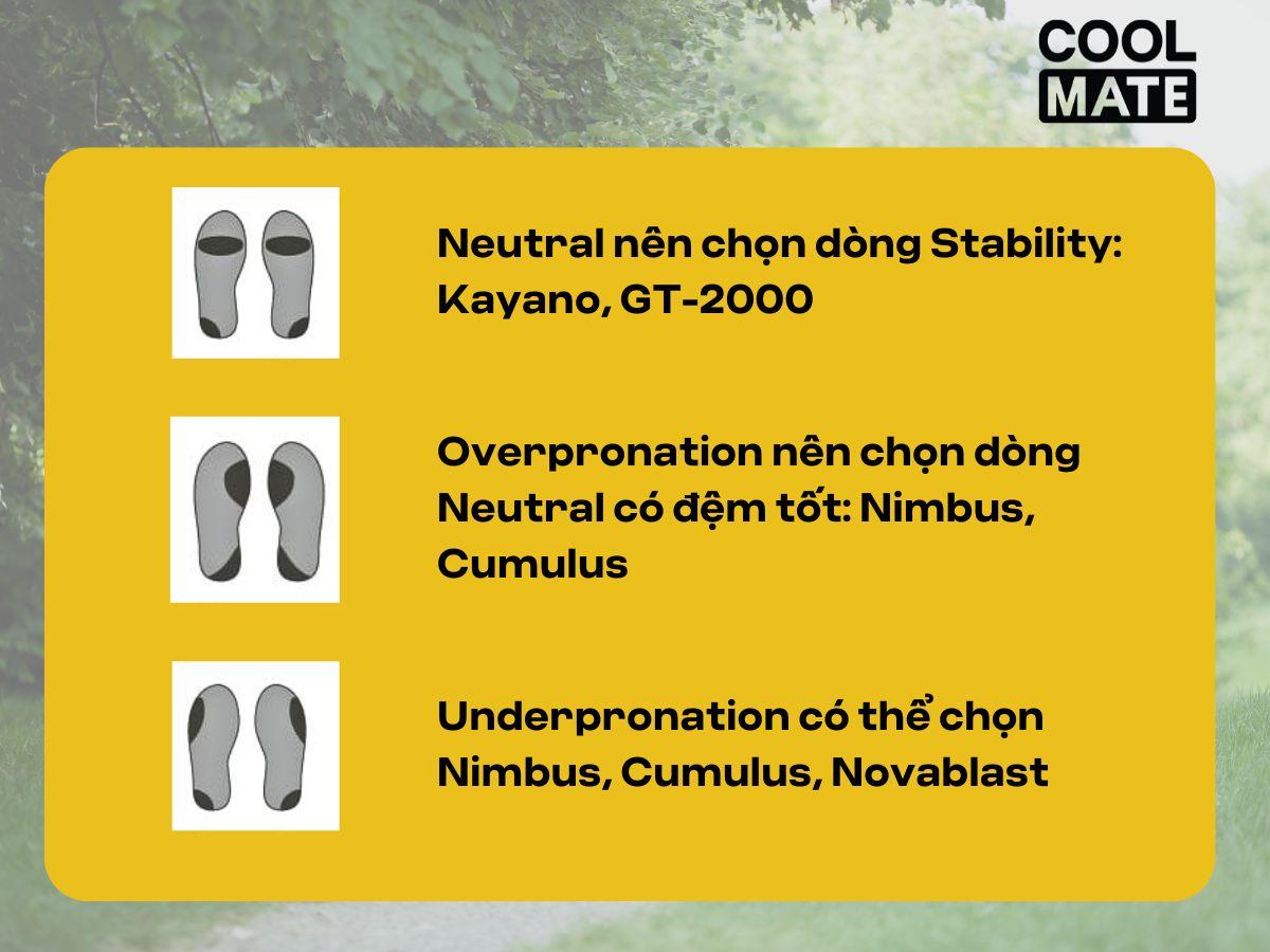 Mỗi kiểu chân lại nên chọn các dòng giày chạy bộ Asics khác nhau