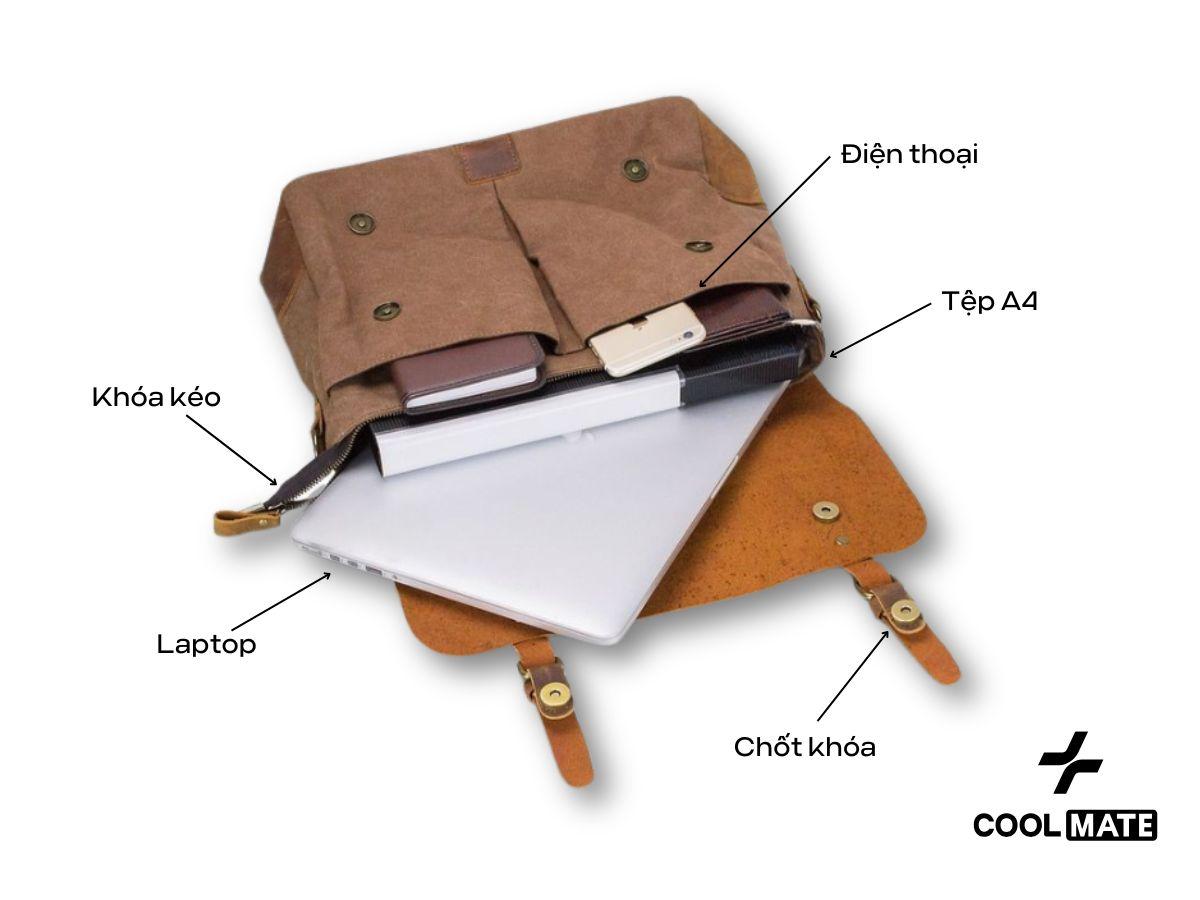 Các tính năng của túi messenger