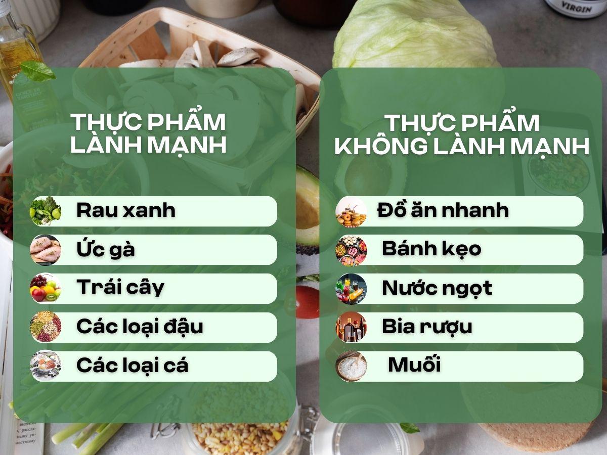 Mặt dễ tích mỡ vì những thực phẩm không lành mạnh