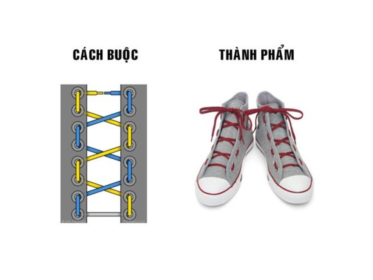 Cách thực hiện kiểu thắt giày zipper đơn giản