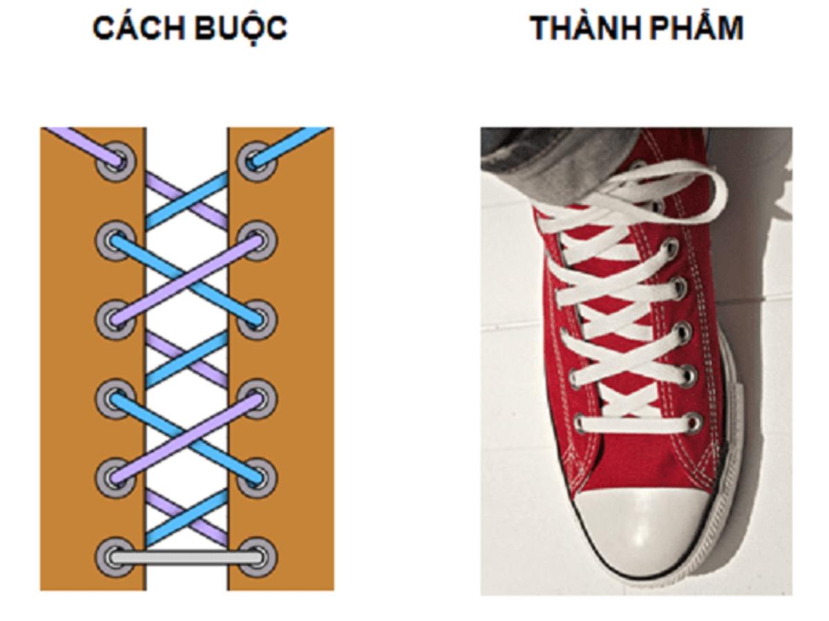 Cách thắt giày Sawtooth độc đáo, chính xác