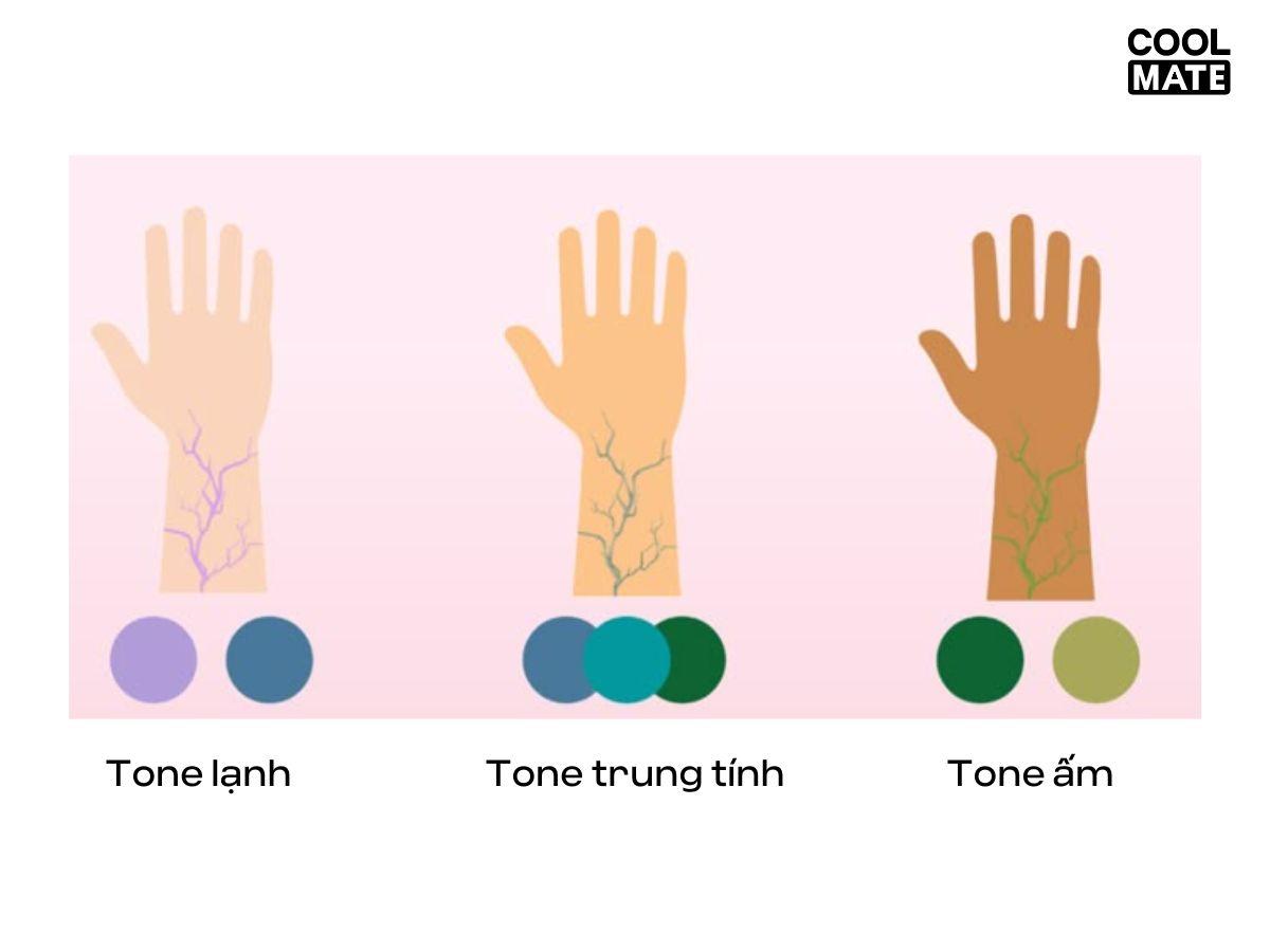 Cận cảnh 3 cổ tay khác nhau về tone màu