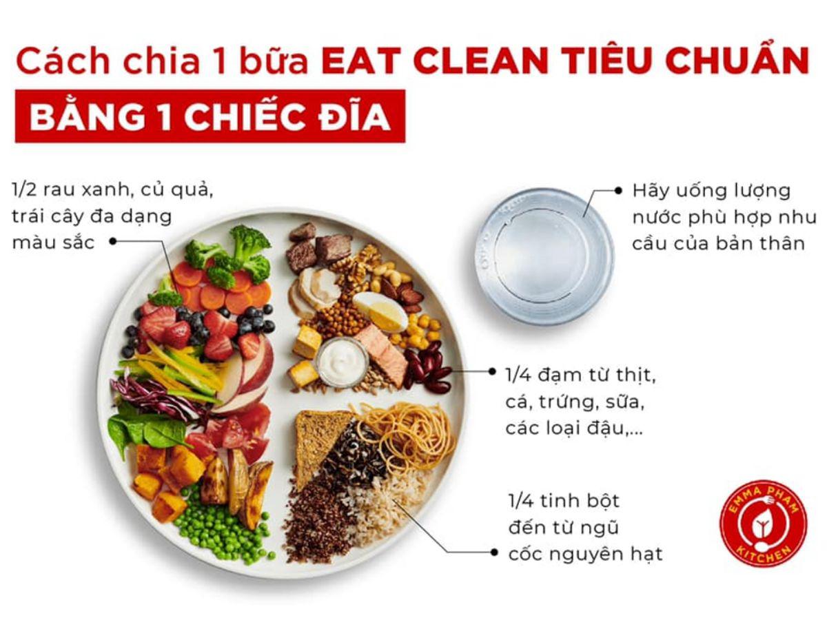 Cách chia 1 bữa eat clean tiêu chuẩn