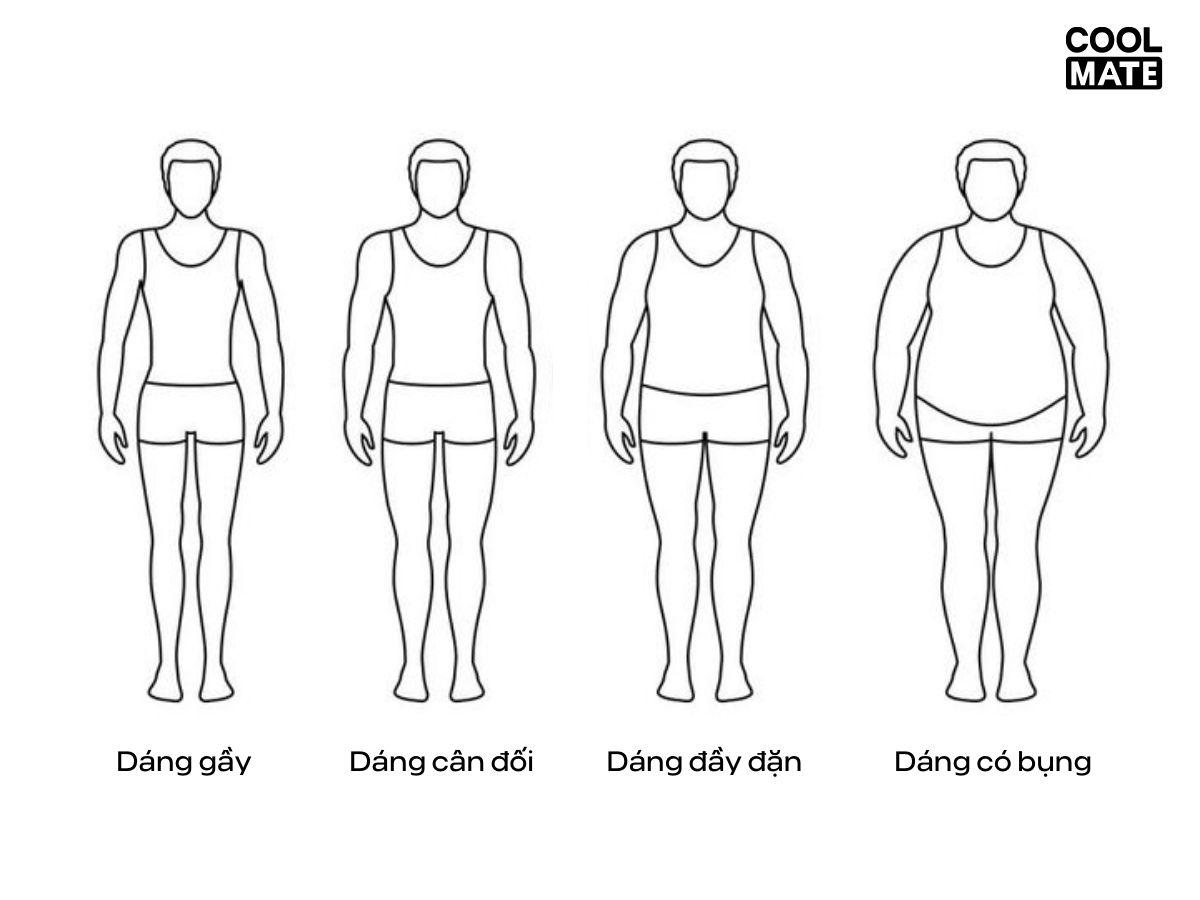 Từng dáng người cho các gợi ý áo polo nam