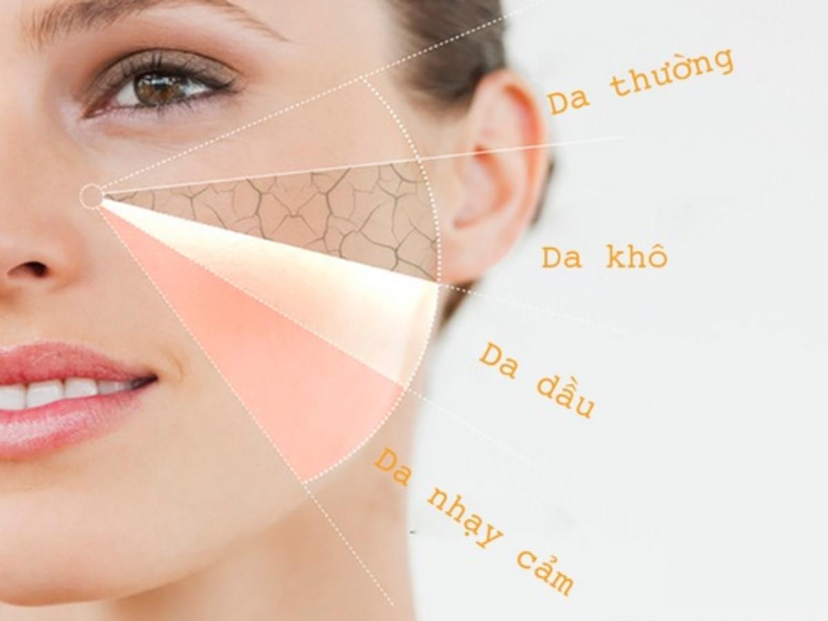 Các loại kem chống nắng phù hợp với từng loại da