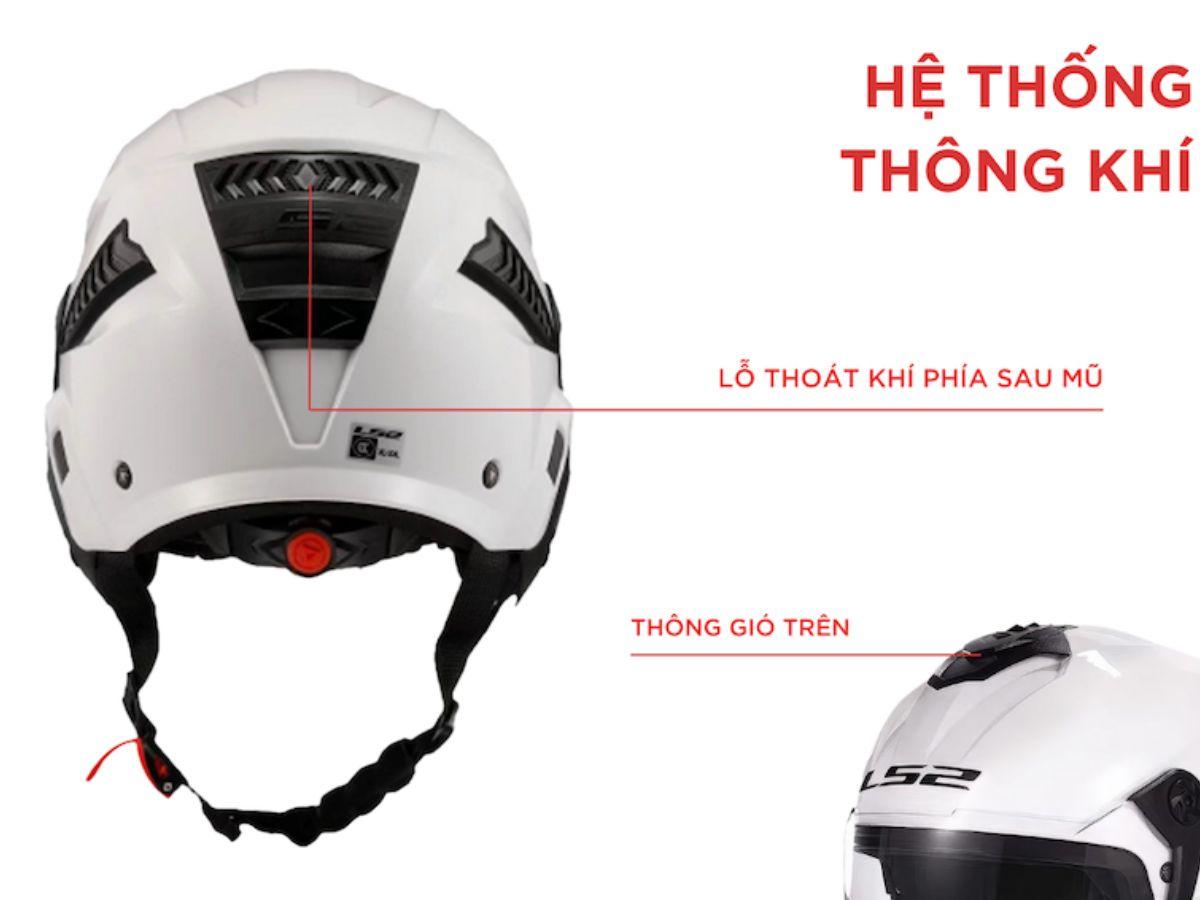 Bí mật của mũ bảo hiểm hiện đại