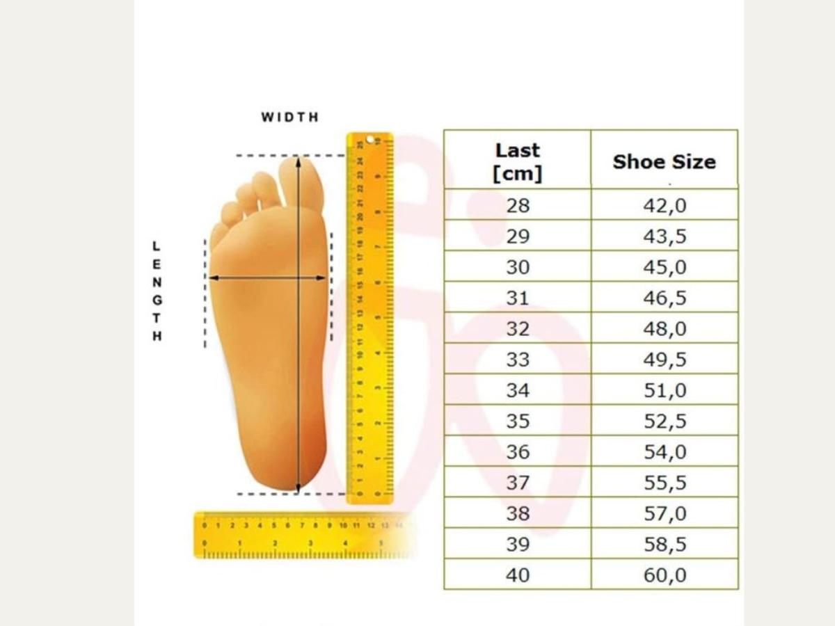 Một đôi giày đẹp nhưng không vừa chân có thể khiến bạn bị đau, phồng rộp