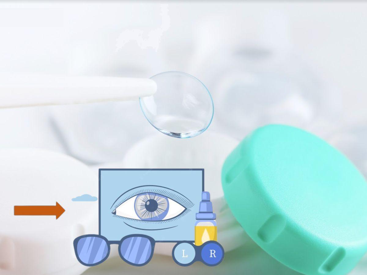 Cơ chế hoạt động của kính áp tròng 