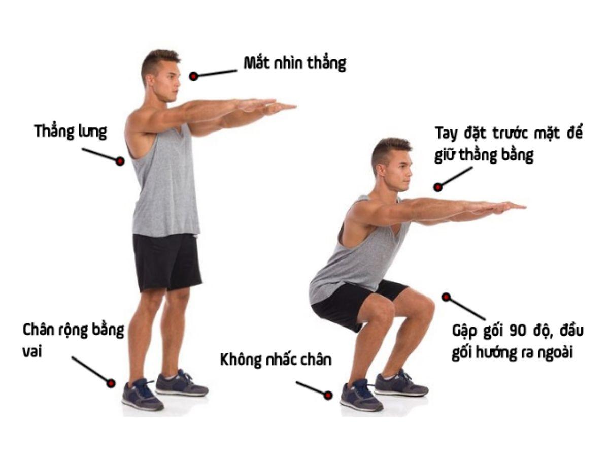 Tư thế chuẩn bị thực hiện động tác squat
