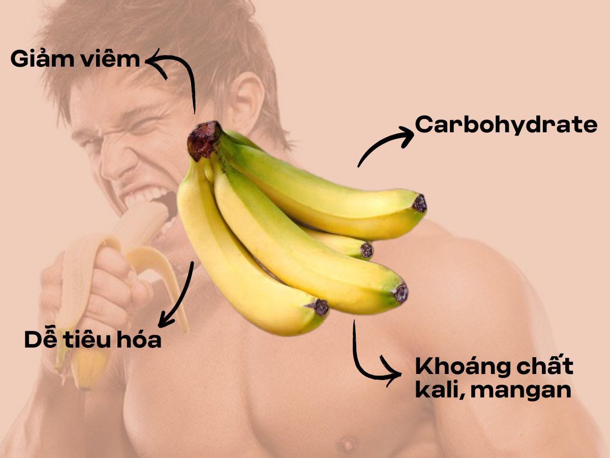 Chuối cung cấp nguồn dinh dưỡng tuyệt vời cho gymer