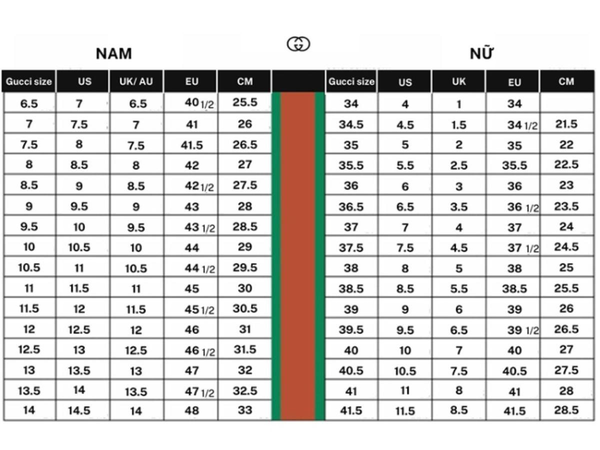 Bảng size dép Gucci