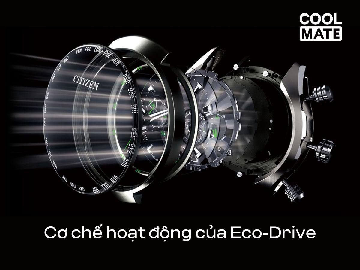 Cơ chế hoạt động của Eco-Drive