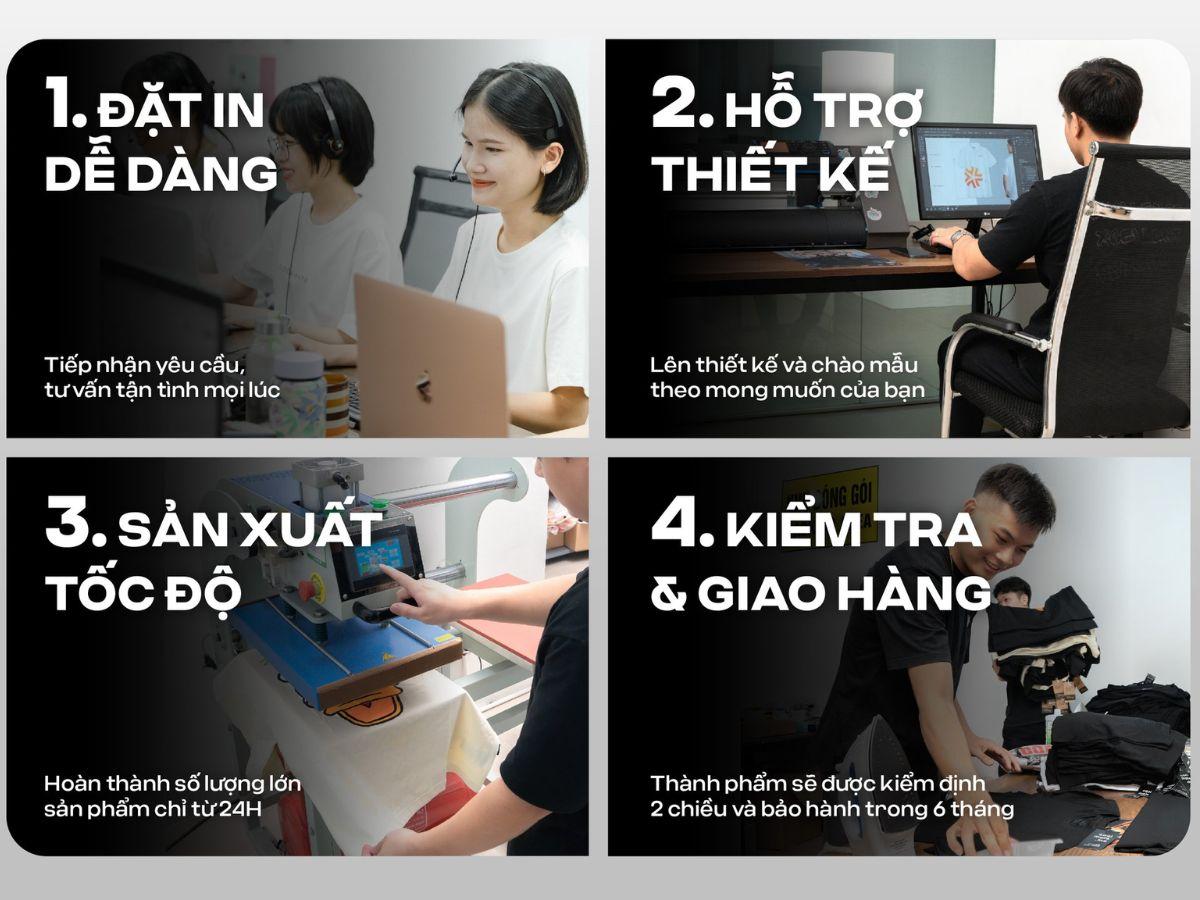 Quy trình đặt in áo tại CoolxPrint