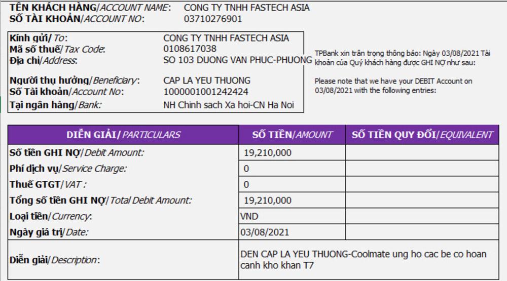 care share tháng 7