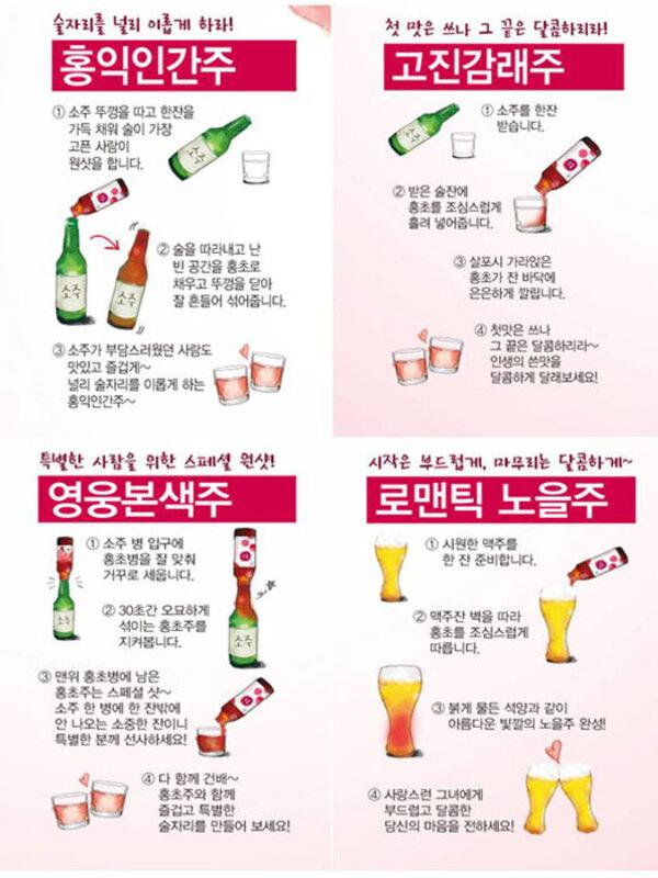 cong-thuc-pha-che-ruou-soju-ngon