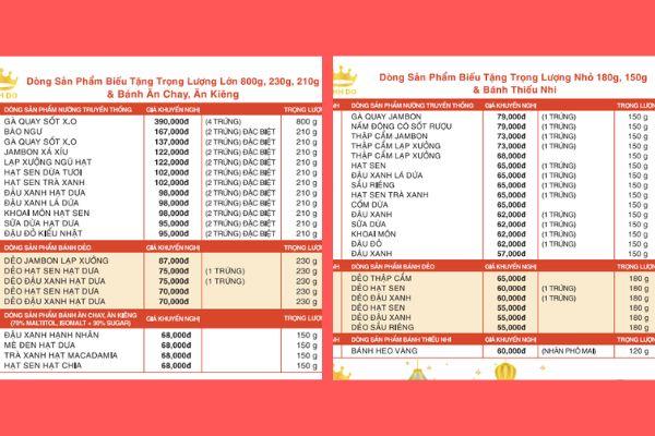 Giá bánh trung thu Kinh Đô 2022