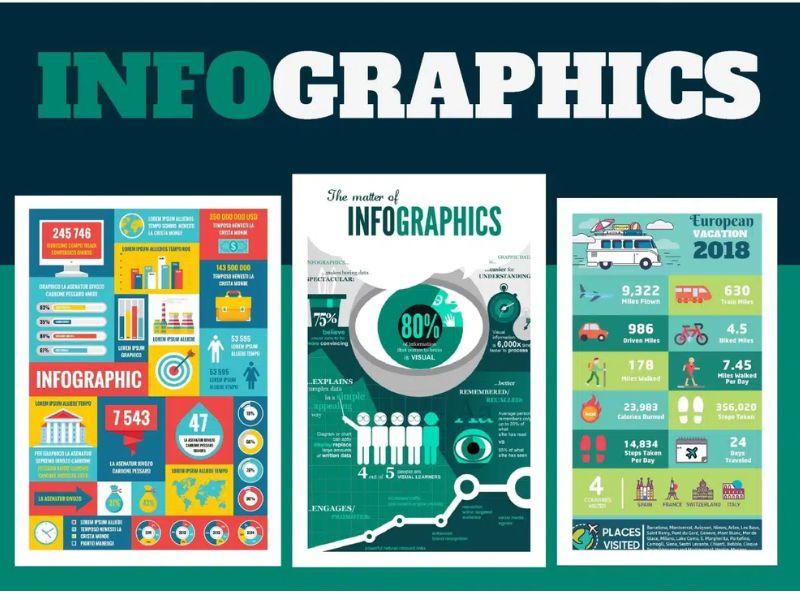 infographic-la-gi-2371