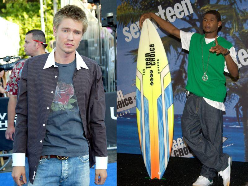 Định nghĩa Phong cách thời trang Y2K cho nam