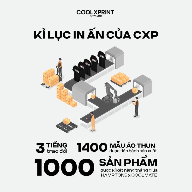 CoolxPrint có thể hoàn thành đơn hàng số lượng lớn trong thời gian ngắn nhất