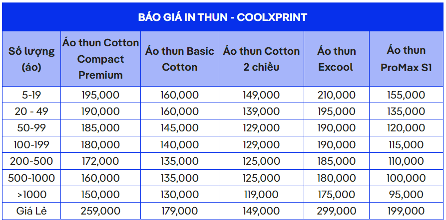 bat-mi-dia-chi-in-ao-thun-gia-re-cho-doanh-nghiep-chat-luong-nhat