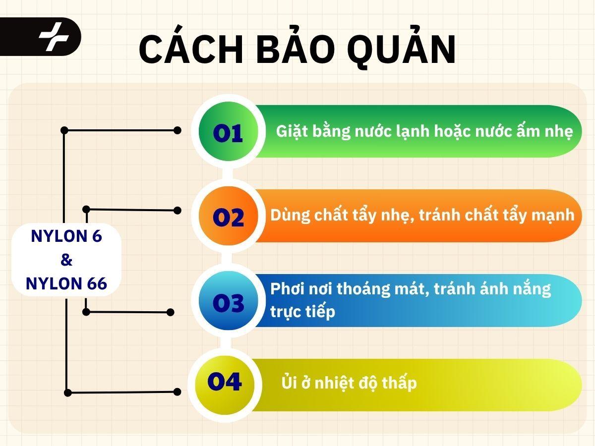 Cách bảo quản trang phục từ nylon 6 hoặc nylon 66