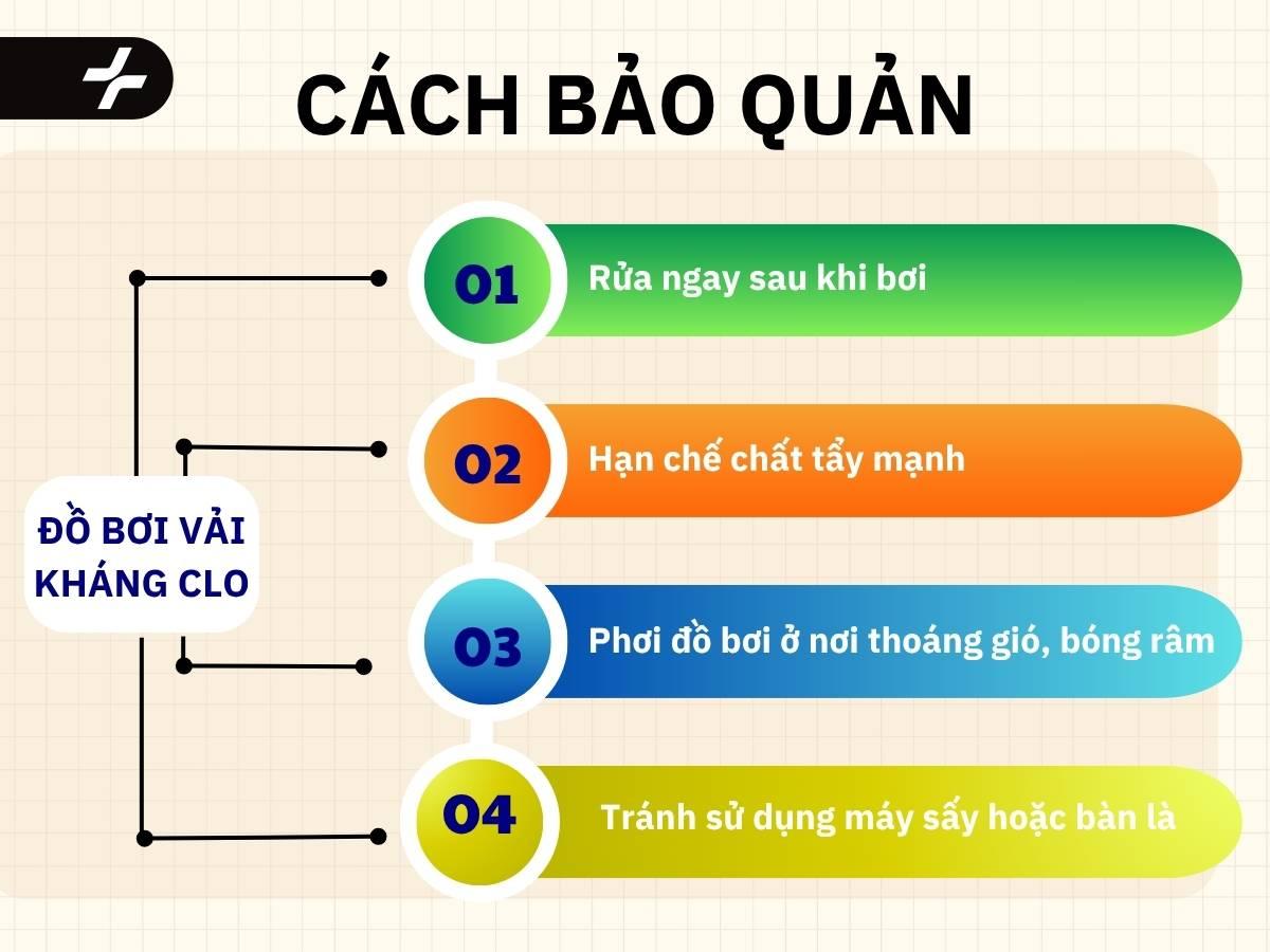 Cách bảo quản đồ bơi vải kháng clo 
