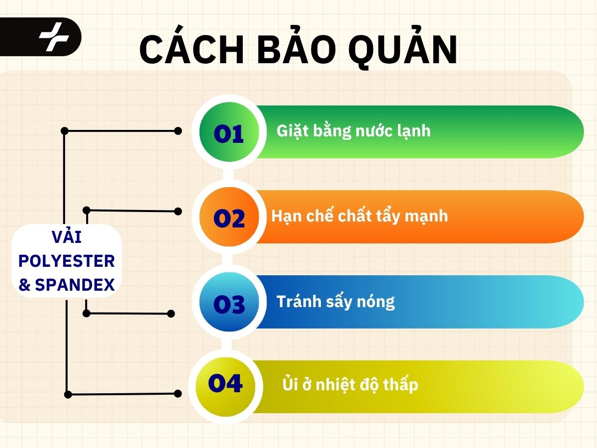 cách bảo quản vải polyester và spandex