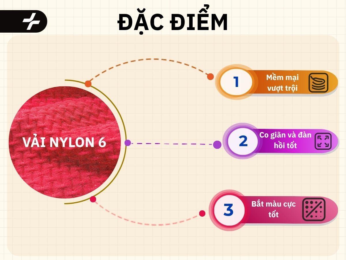 Đặc điểm của vải nylon 6