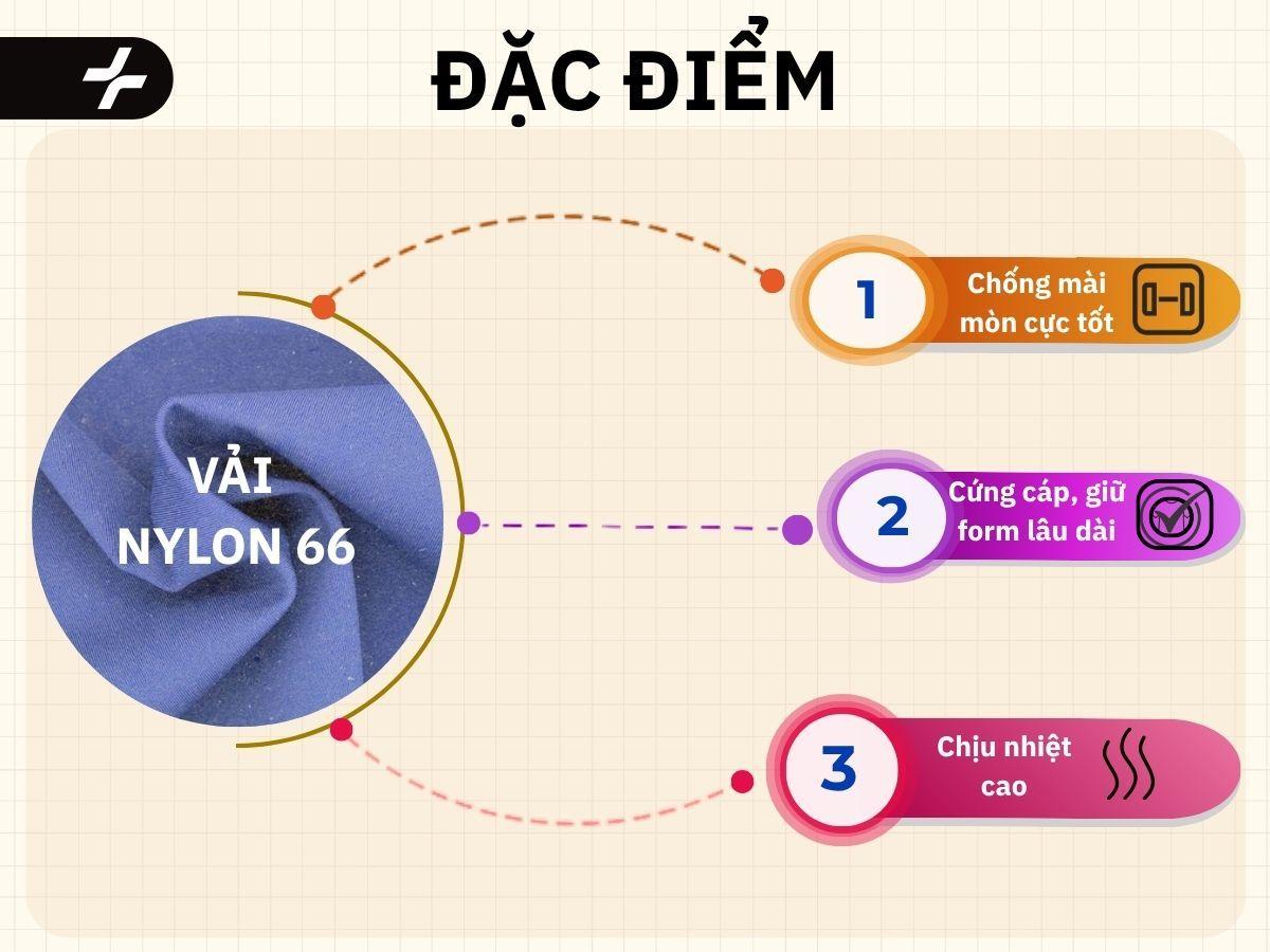 Đặc điểm của vải nylon 66