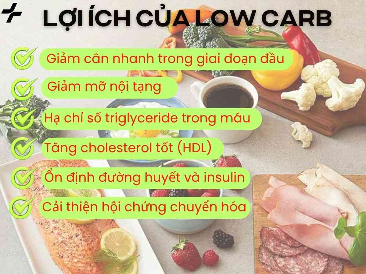 Các lợi ích của chế độ ăn low carb