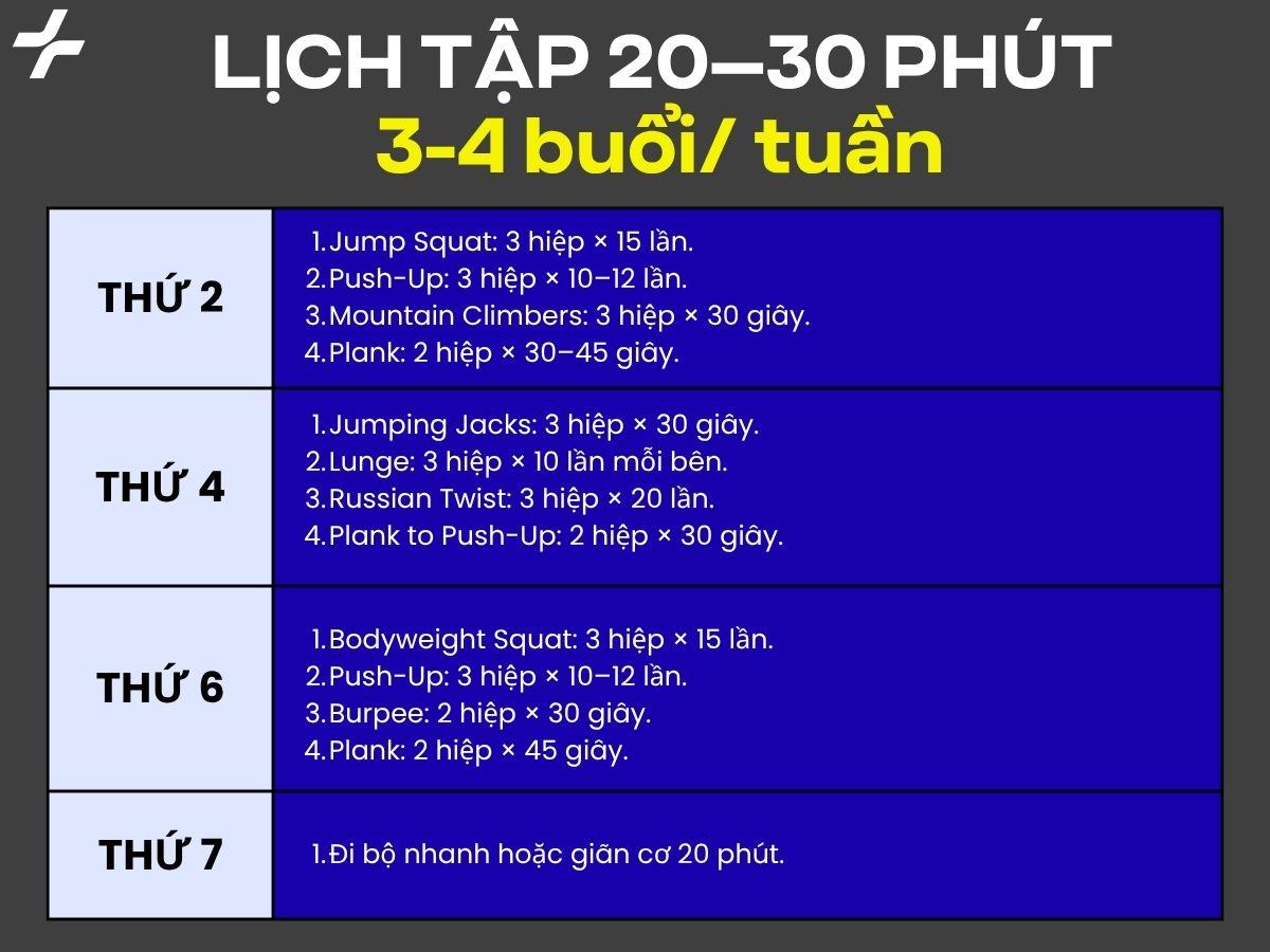 Lịch tập gym 20-30 phút dành cho người mới bắt đầu