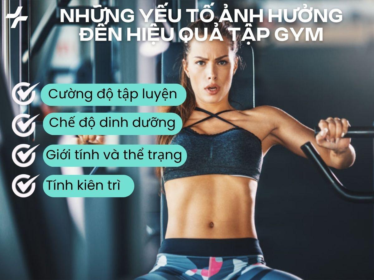 Các yếu tố ảnh hưởng đến hiệu quả tập gym