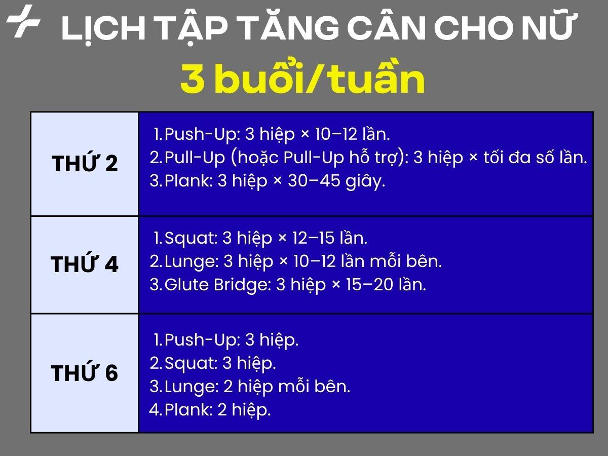 Lịch tập gym tăng cân cho người mới bắt đầu 3 buổi/ tuần