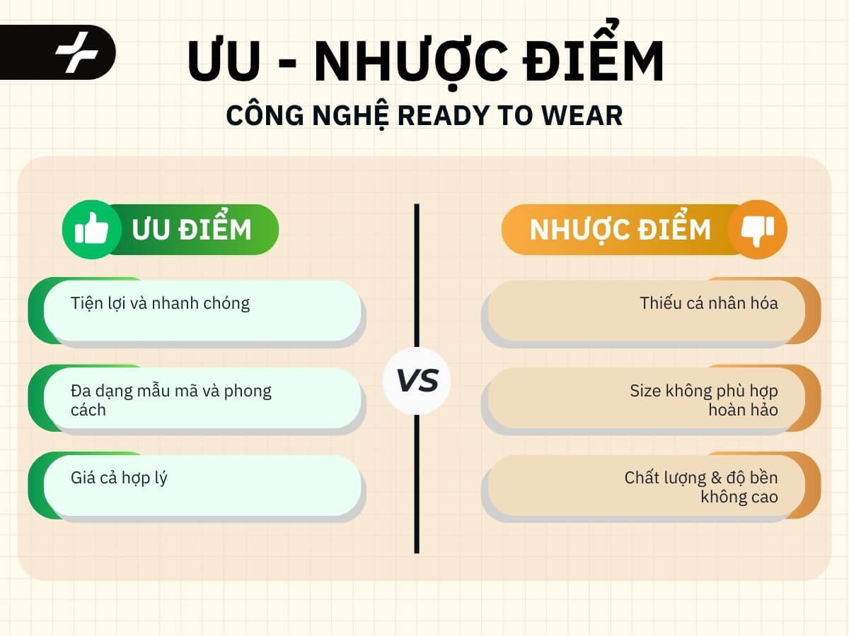 Ưu nhược điểm công nghệ Ready to Wear
