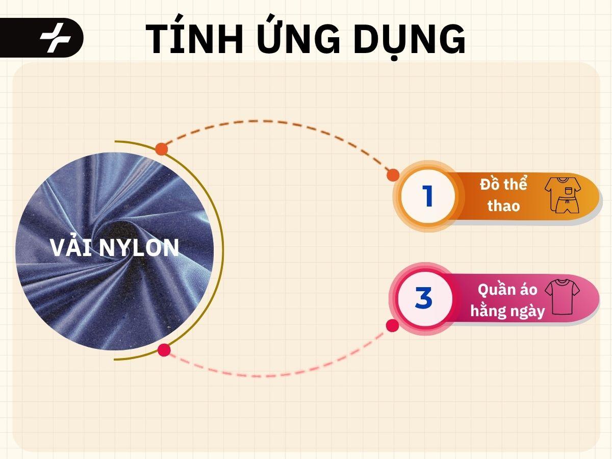 ứng dụng của vải nylon