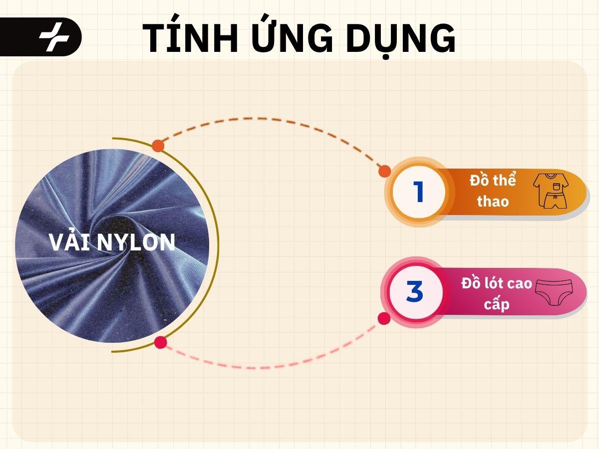 ứng dụng vải nylon