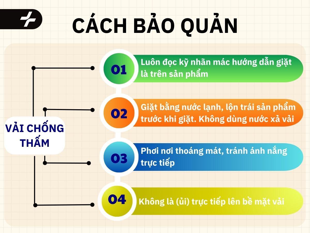 Cách bảo quản đồ từ vải chống thấm
