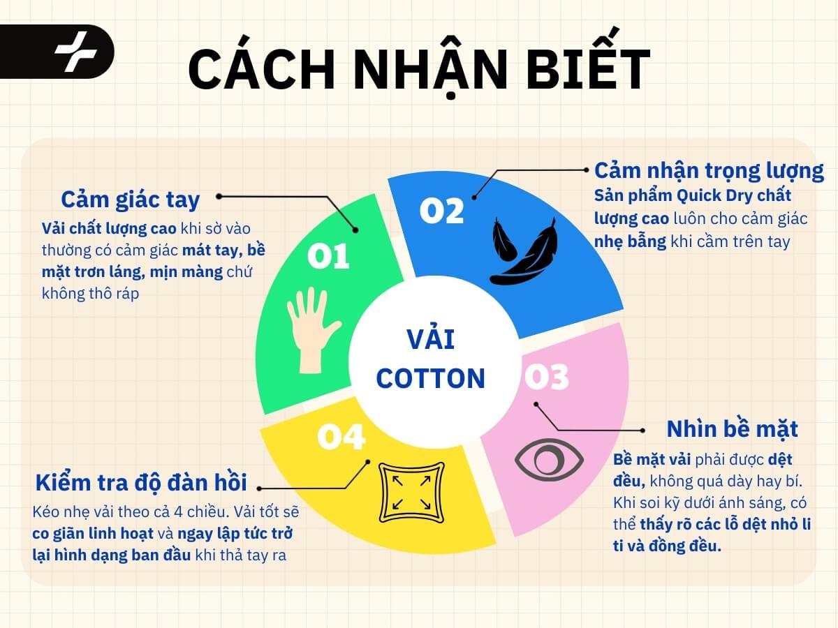 Cách nhận biết vải Quick Dry chất lượng