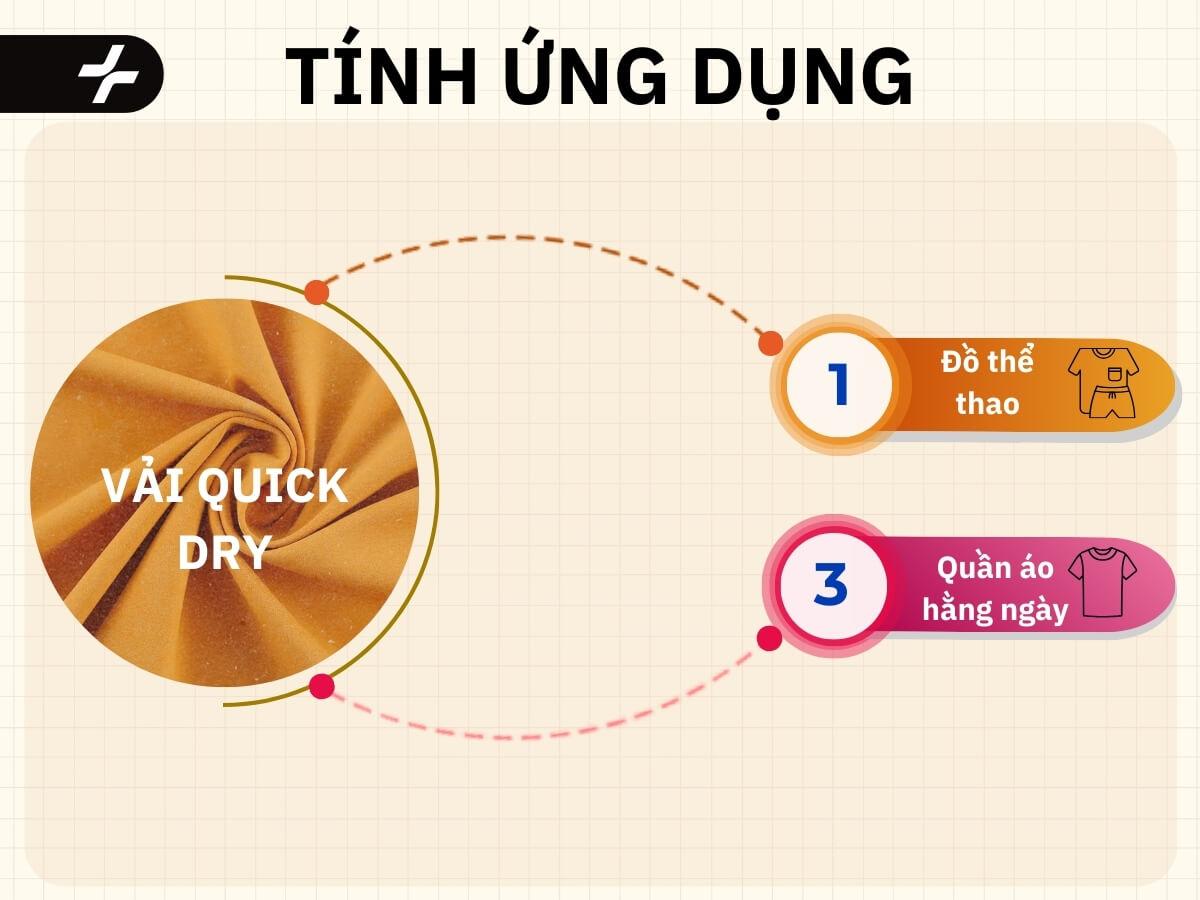 Ứng dụng của vải Quick Dry