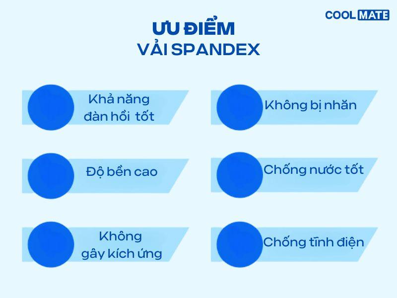 ưu điểm vải spandex