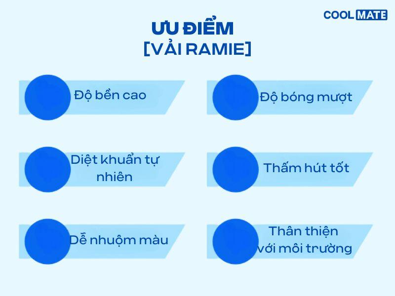 ưu điểm vải ramie