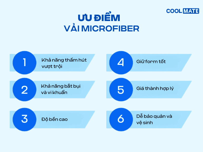 Một số ưu điểm nổi bật của vải sợi microfiber 