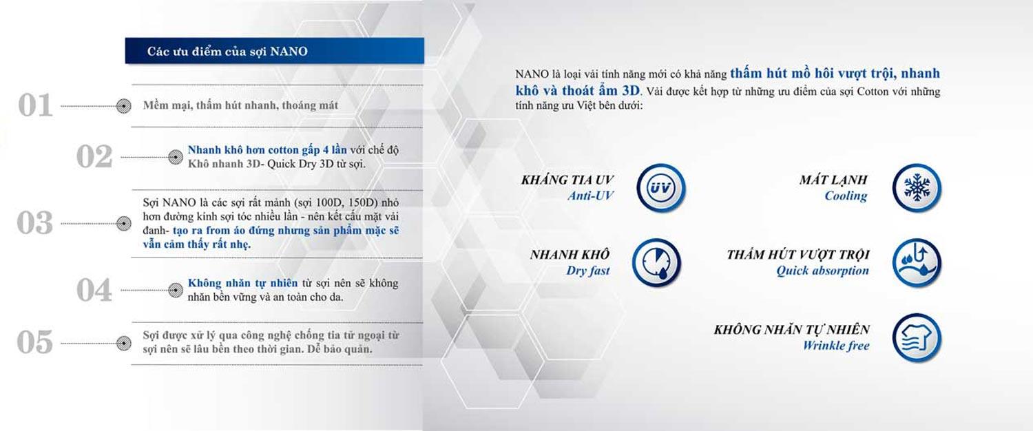 vải nano